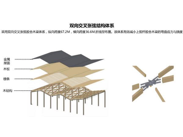 梁緣建科參建項目喜獲科技鑒定證書(shū)